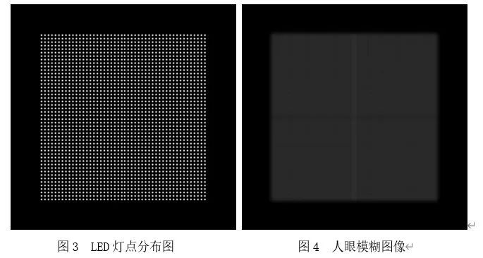 室內小間距led顯示屏